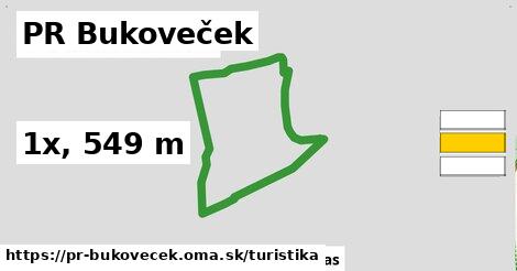 PR Bukoveček Turistické trasy  