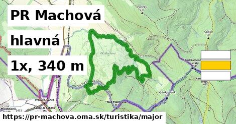 PR Machová Turistické trasy hlavná 