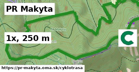 PR Makyta Cyklotrasy  