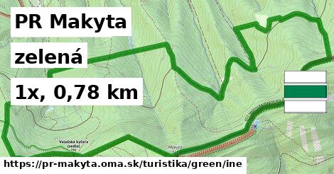 PR Makyta Turistické trasy zelená iná