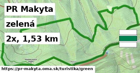 PR Makyta Turistické trasy zelená 