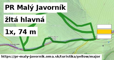 PR Malý Javorník Turistické trasy žltá hlavná