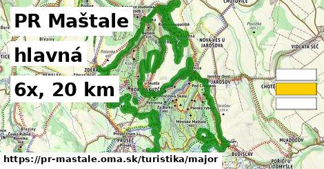 PR Maštale Turistické trasy hlavná 