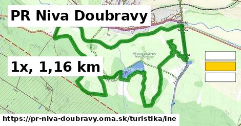 PR Niva Doubravy Turistické trasy iná 