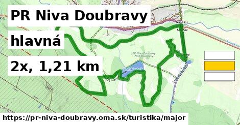 PR Niva Doubravy Turistické trasy hlavná 