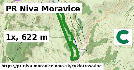 PR Niva Moravice Cyklotrasy iná 