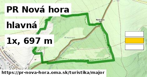 PR Nová hora Turistické trasy hlavná 