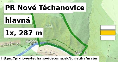 PR Nové Těchanovice Turistické trasy hlavná 