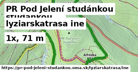 PR Pod Jelení studánkou Lyžiarske trasy iná 