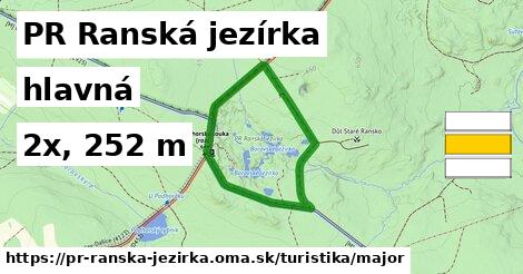 PR Ranská jezírka Turistické trasy hlavná 