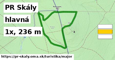 PR Skály Turistické trasy hlavná 