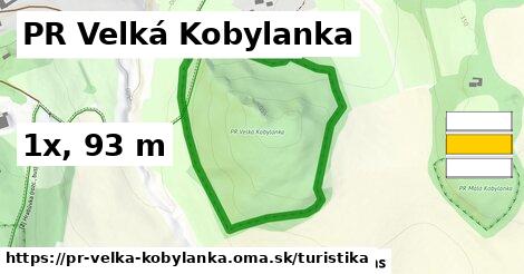 PR Velká Kobylanka Turistické trasy  