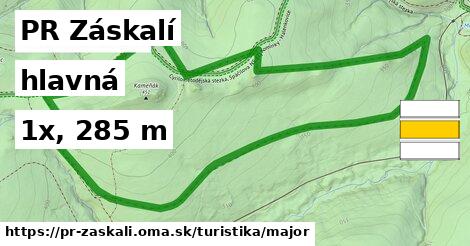 PR Záskalí Turistické trasy hlavná 