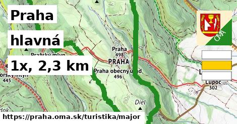 Praha Turistické trasy hlavná 