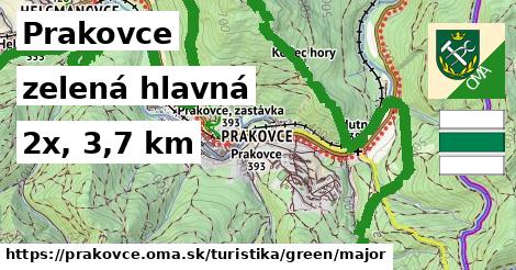 Prakovce Turistické trasy zelená hlavná