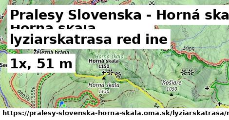 Pralesy Slovenska - Horná skala Lyžiarske trasy červená iná