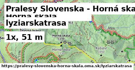 Pralesy Slovenska - Horná skala Lyžiarske trasy  