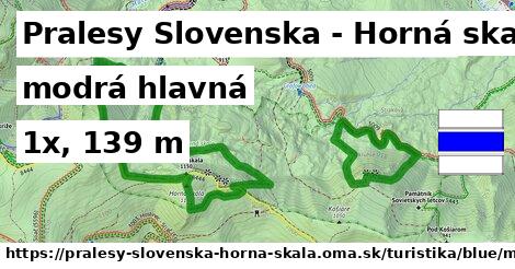 Pralesy Slovenska - Horná skala Turistické trasy modrá hlavná