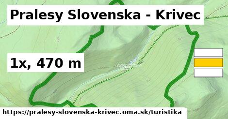 Pralesy Slovenska - Krivec Turistické trasy  