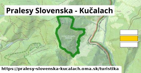 Pralesy Slovenska - Kučalach Turistické trasy  