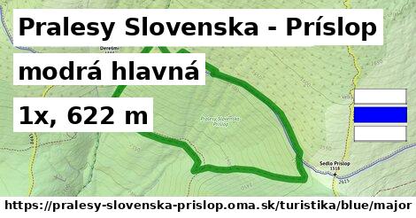 Pralesy Slovenska - Príslop Turistické trasy modrá hlavná
