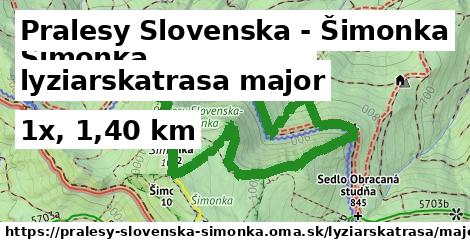 Pralesy Slovenska - Šimonka Lyžiarske trasy hlavná 