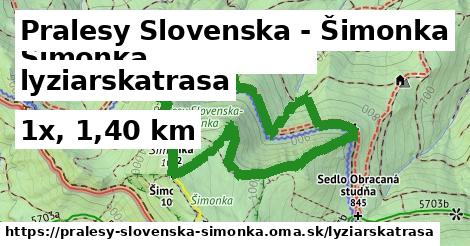 Pralesy Slovenska - Šimonka Lyžiarske trasy  