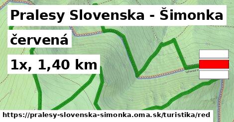 Pralesy Slovenska - Šimonka Turistické trasy červená 
