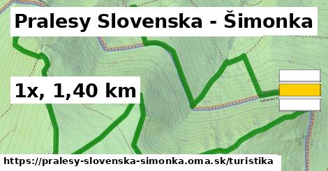 Pralesy Slovenska - Šimonka Turistické trasy  