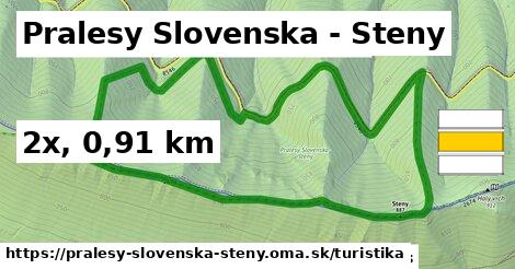 Pralesy Slovenska - Steny Turistické trasy  