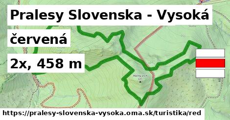 Pralesy Slovenska - Vysoká Turistické trasy červená 