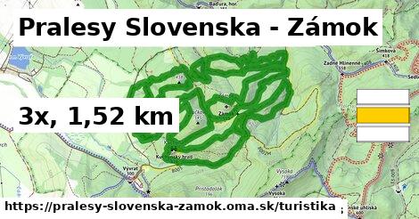 Pralesy Slovenska - Zámok Turistické trasy  