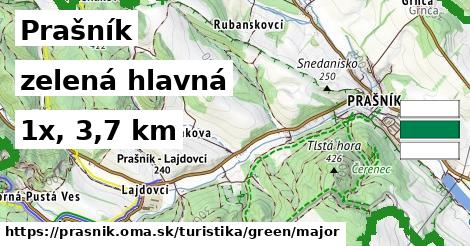 Prašník Turistické trasy zelená hlavná