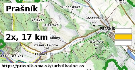 Prašník Turistické trasy iná 
