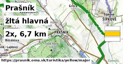 Prašník Turistické trasy žltá hlavná