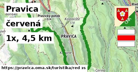 Pravica Turistické trasy červená 