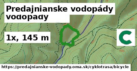 Predajnianske vodopády Cyklotrasy bicycle 