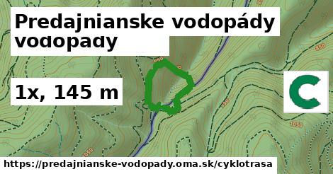 Predajnianske vodopády Cyklotrasy  