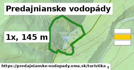 Predajnianske vodopády Turistické trasy  