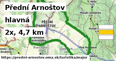 Přední Arnoštov Turistické trasy hlavná 