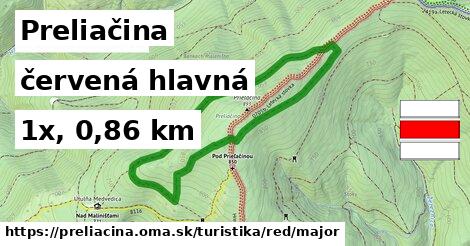 Preliačina Turistické trasy červená hlavná