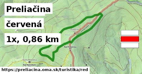 Preliačina Turistické trasy červená 