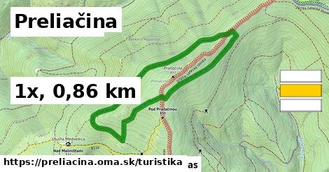 Preliačina Turistické trasy  