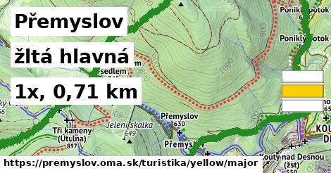 Přemyslov Turistické trasy žltá hlavná