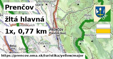 Prenčov Turistické trasy žltá hlavná