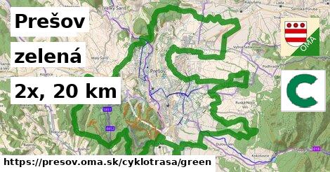 Prešov Cyklotrasy zelená 