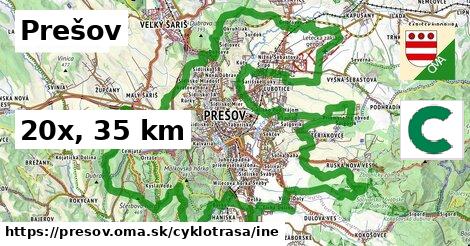 Prešov Cyklotrasy iná 