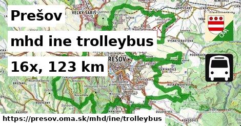 Prešov Doprava iná trolleybus