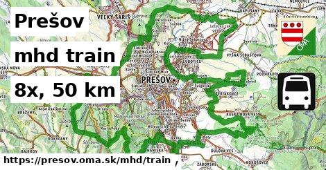 Prešov Doprava train 