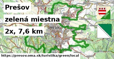 Prešov Turistické trasy zelená miestna